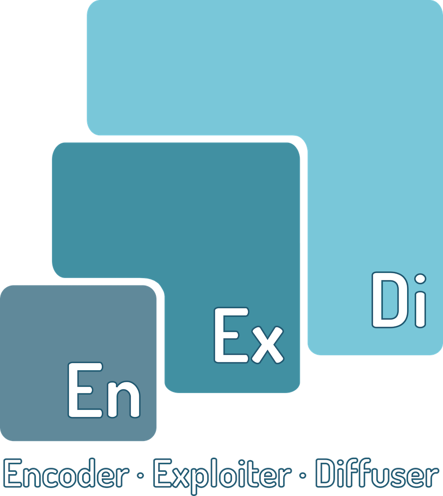 ENEXDI